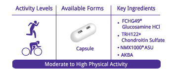 Cosamin®ASU High Activity
